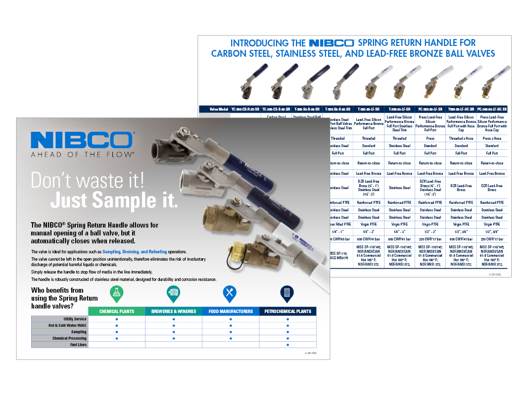 NIBCO Spring Return Handle Ball Valves